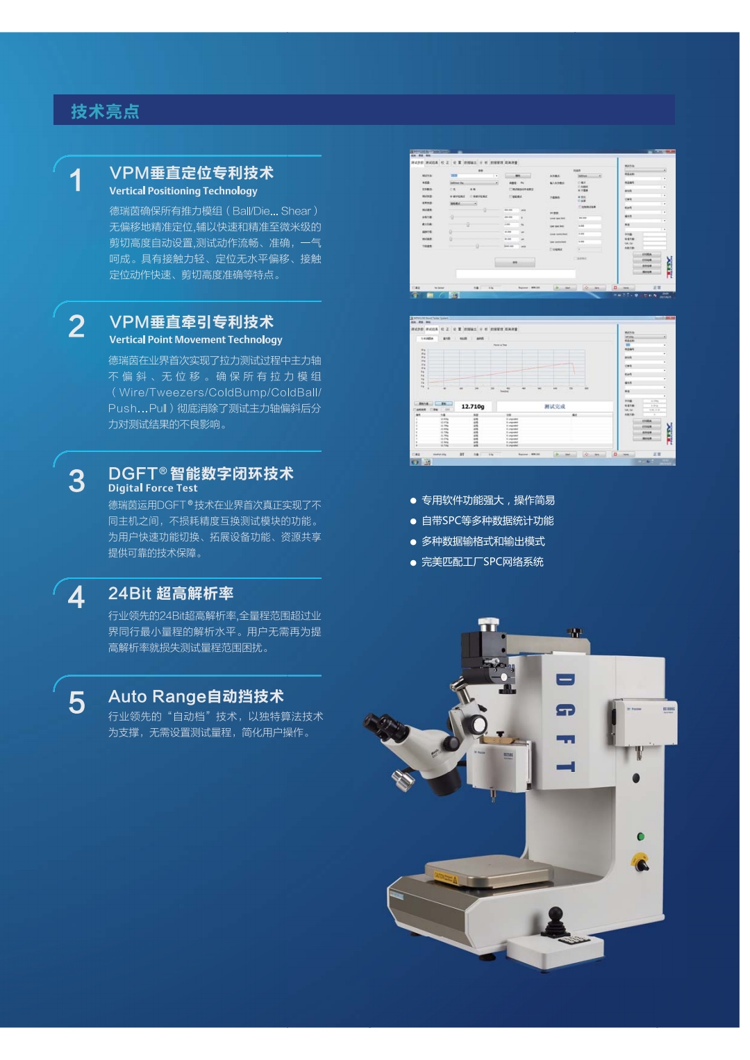 MFM1200(图2)