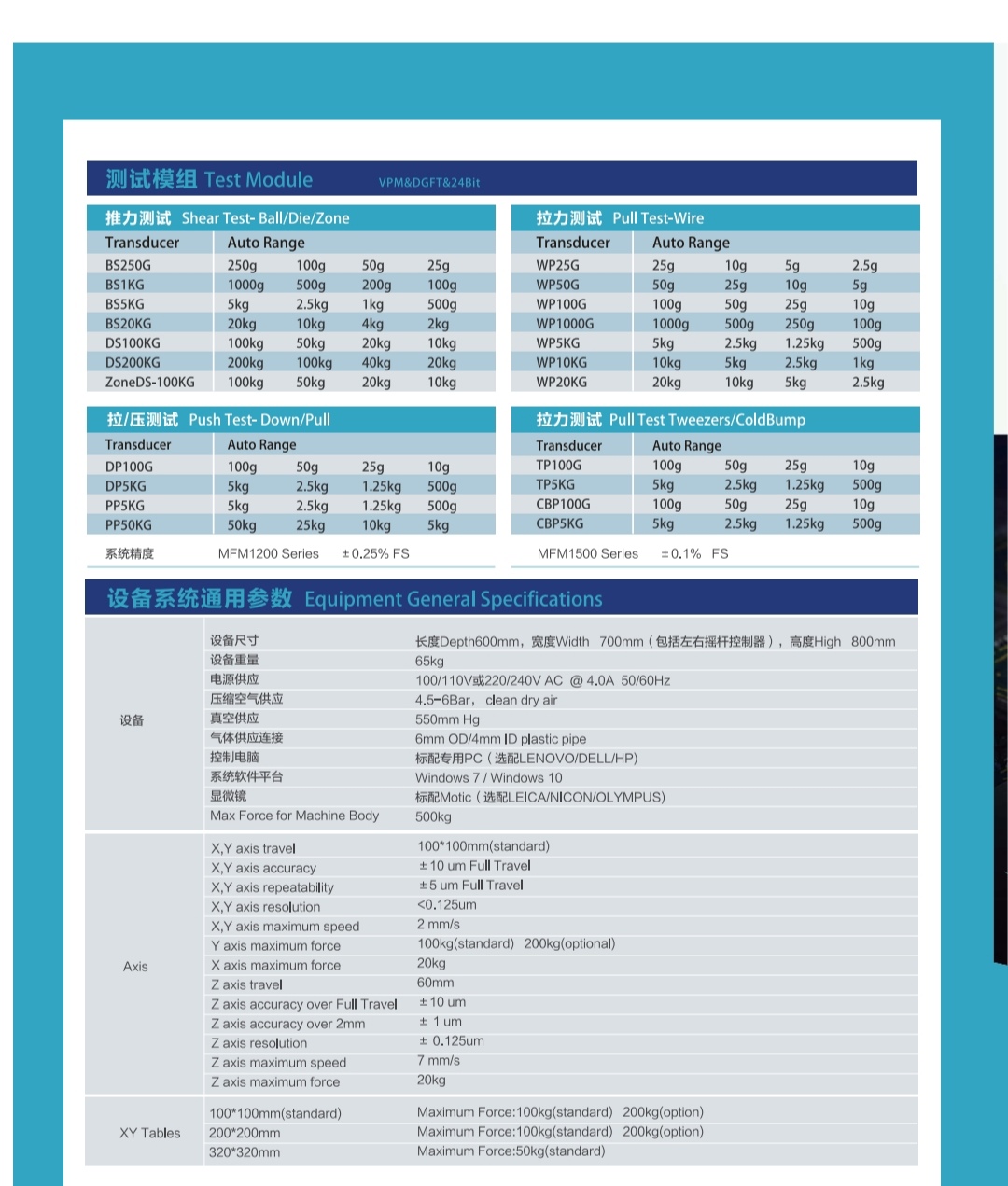 MFM1200(图3)